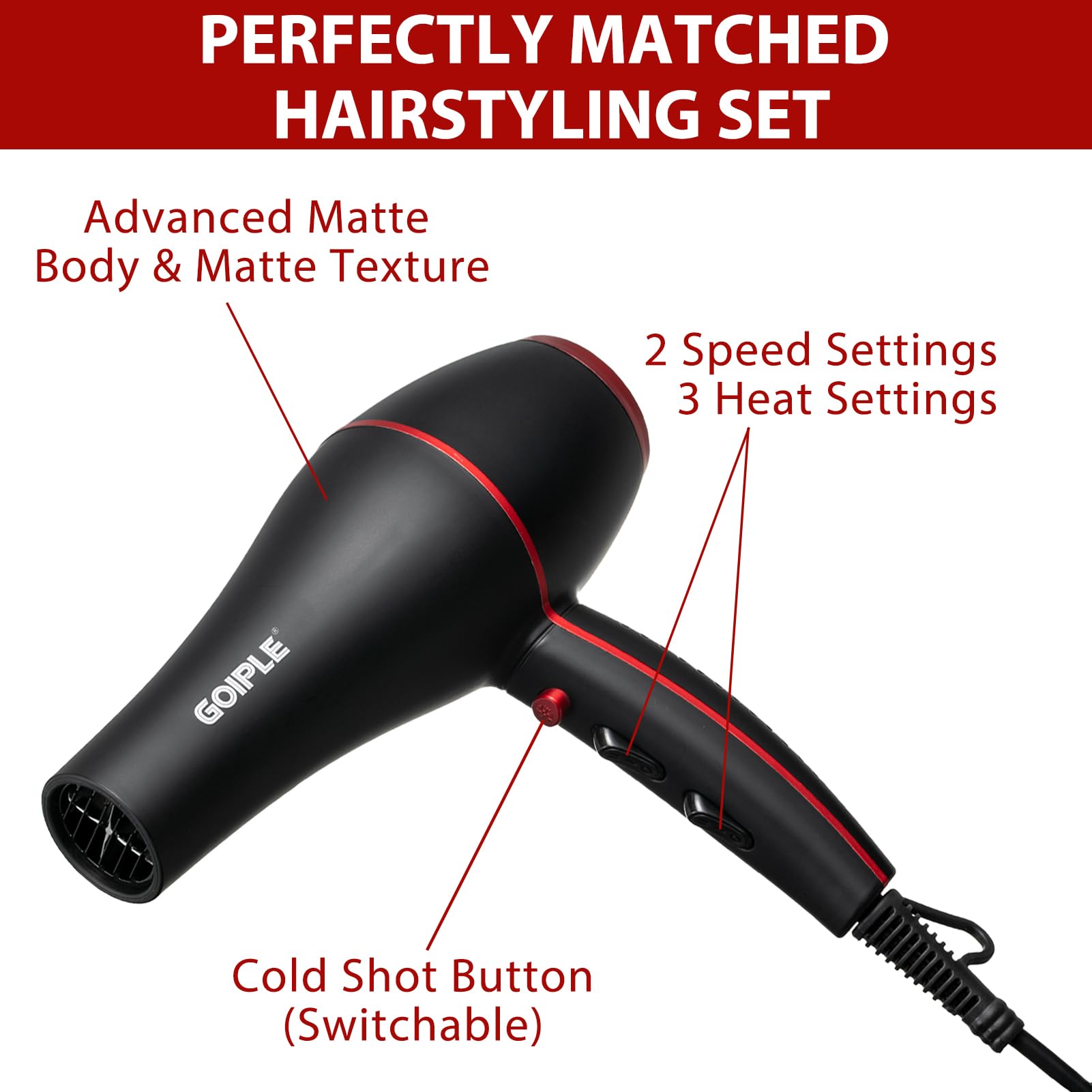 1800W Hair Dryer Kit Light Weight Low Noise Hair Blow Dryer