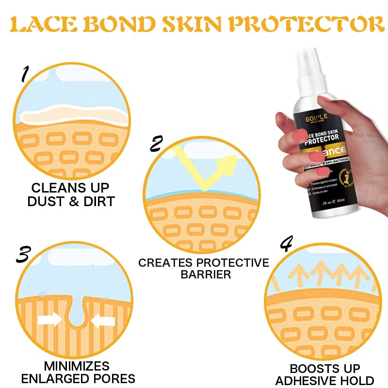 Lace Wig Skin Protector Skin Protectant for Lace Wigs
